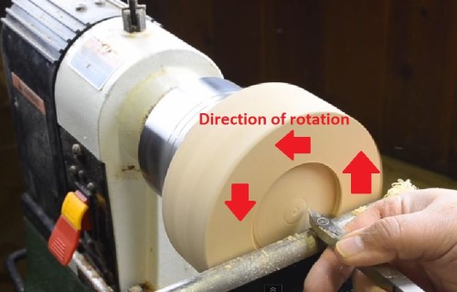 rotation direction